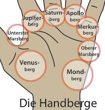 handberge6